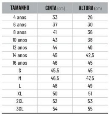 Equipamento de Jogo Principal